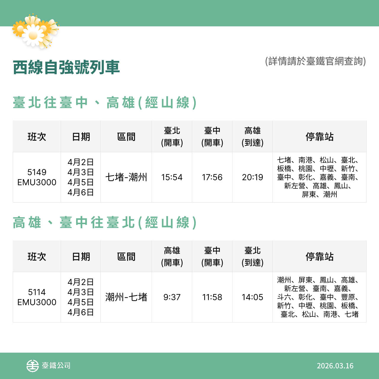 ▲▼台鐵加開列車。（圖／台鐵提供）