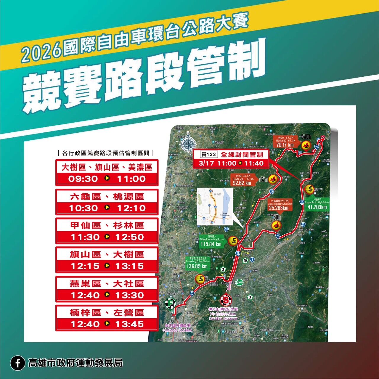 ▲▼ 國際自由車環台賽高雄站明登場　11行政區「階段性管制」時間曝光。（圖／記者賴文萱翻攝）