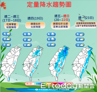 明後天留意日夜溫差　周四北東降雨機率增