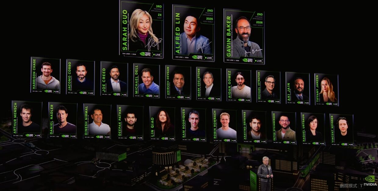 ▲黃仁勳GTC 2026點名24人「AI全明星隊」。（圖／翻攝輝達YouTube）