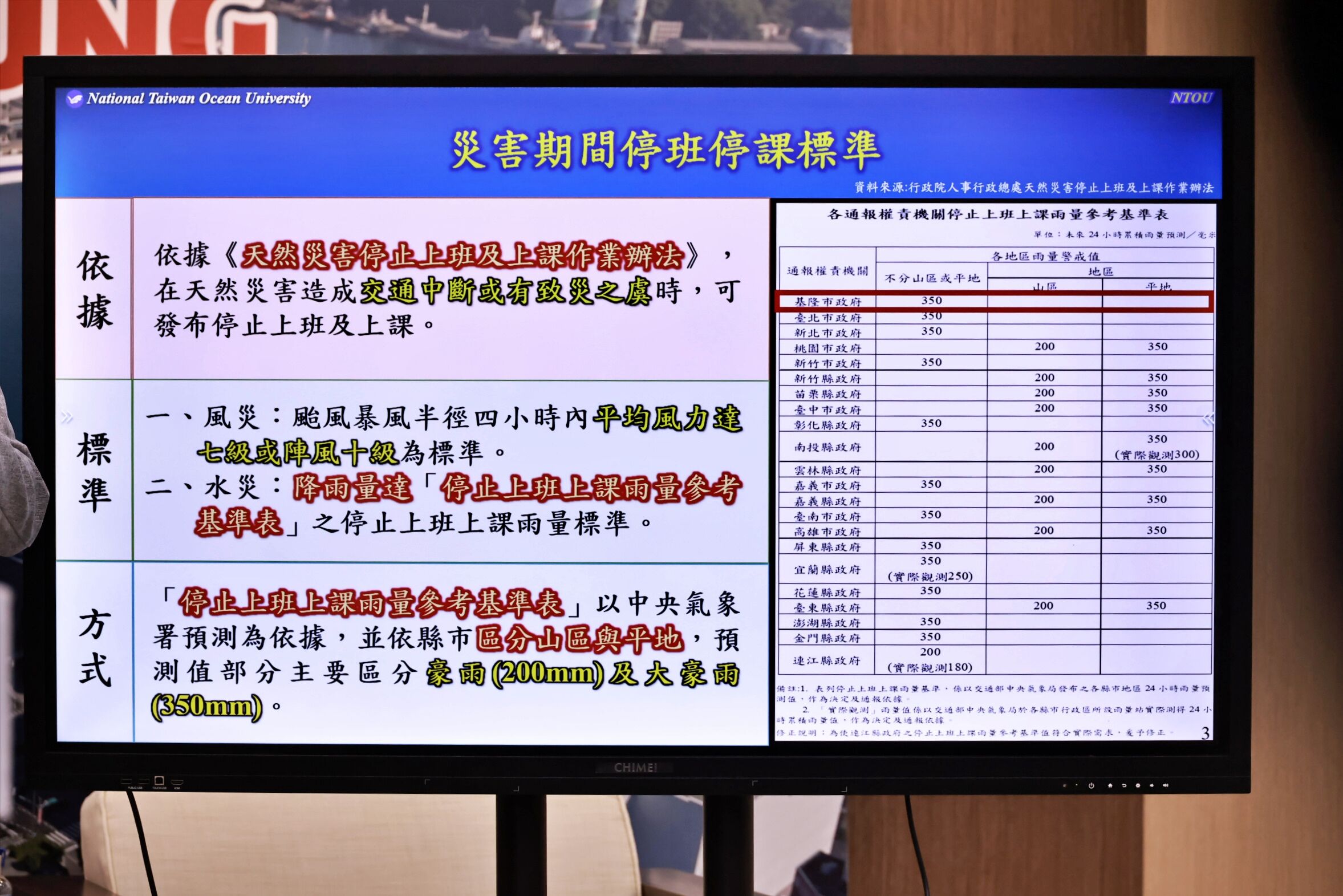 ▲北北基停班課正式脫鉤 基隆雨量200毫米新制上路。（圖／記者郭世賢翻攝）
