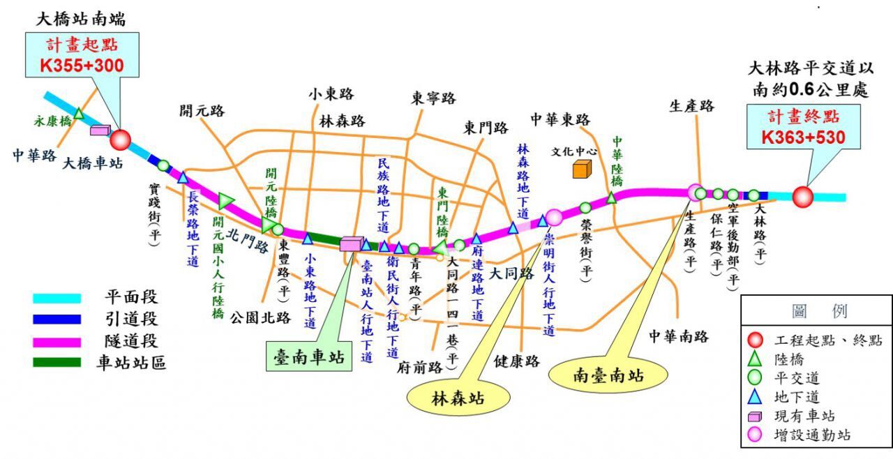 ▲▼台南鐵路地下化工程。（圖／鐵道局提供）
