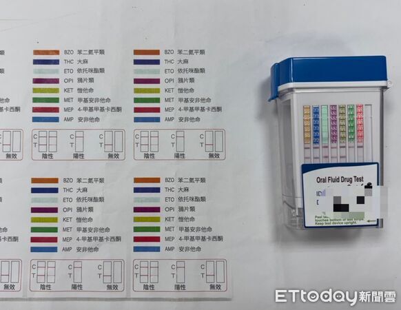 ▲▼新莊警方逮捕毒鴛鴦，起獲毒品喪屍毒及毒咖啡包及安非他命             。（圖／記者陳以昇翻攝）