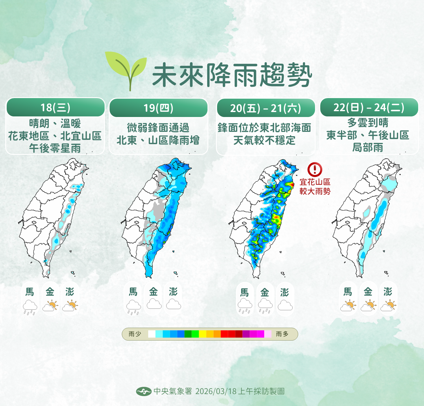 ▲▼未來一周天氣。（圖／氣象署提供）