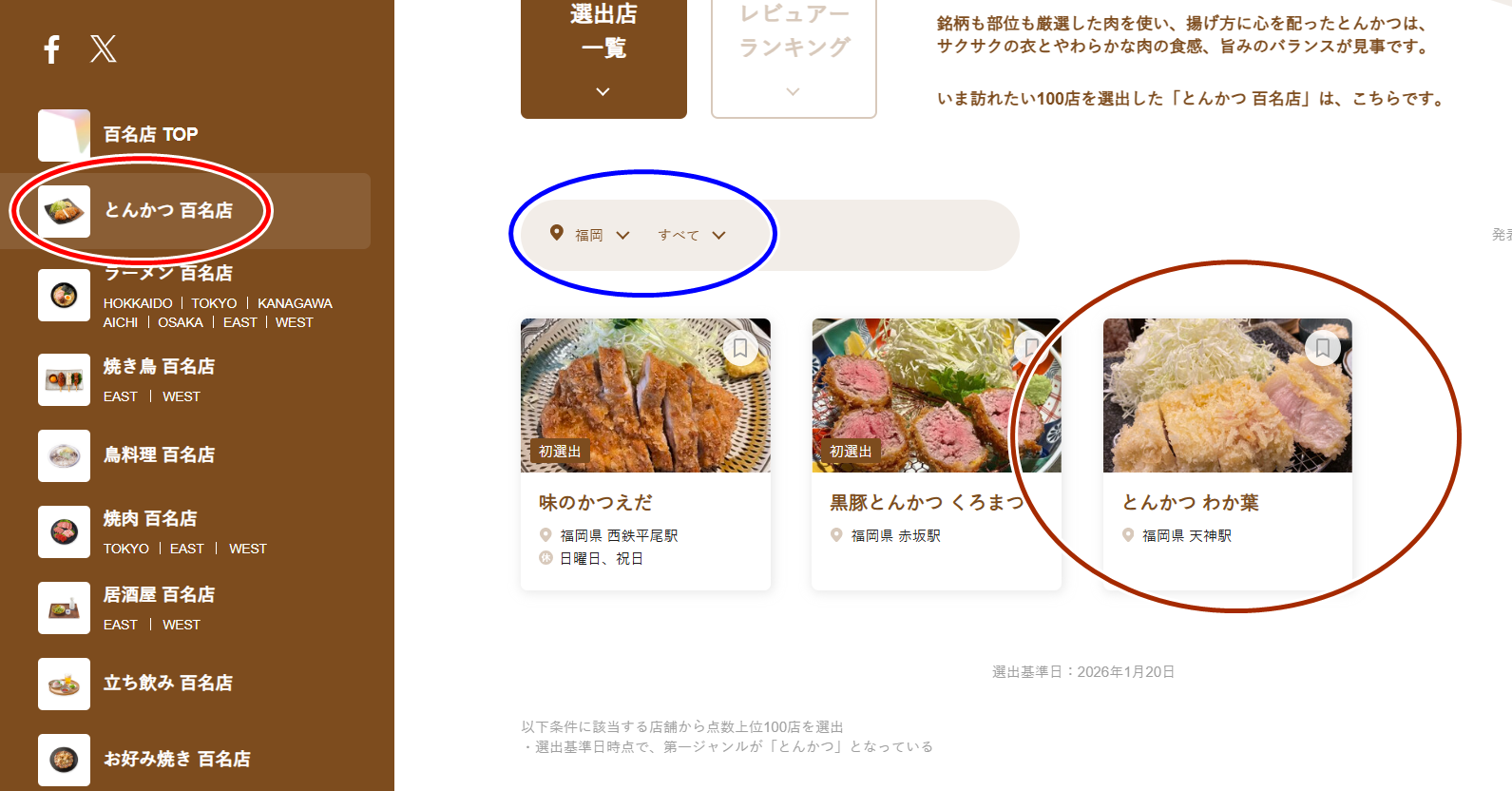 ▲▼とんかつ わか葉。（圖／小虎食夢網授權提供）