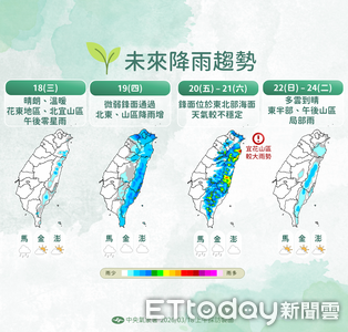 午後3地留意零星雨　明起變天「半個台灣濕答答」
