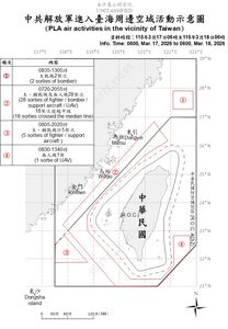 中共發動聯合戰備警巡　國防部偵獲共機36架次擾台