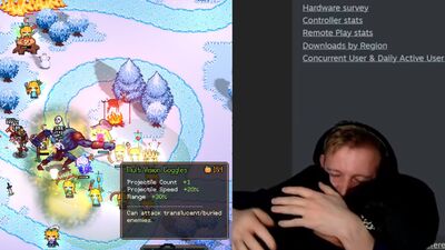 獨做遊戲四年...上架首日賺百萬!開發者與妻子相擁爆哭感動玩家