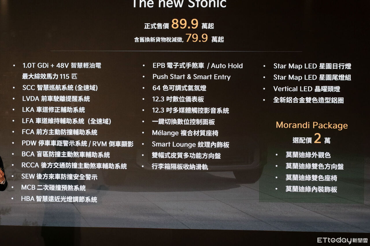 ▲89.9萬起！KIA「小型跨界休旅Stonic」上市　大幅度小改款有誠意。（圖／記者張慶輝攝）
