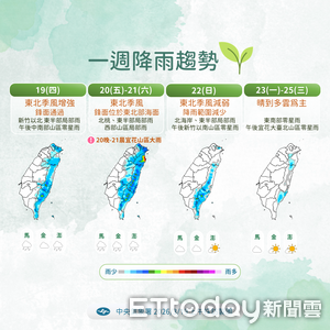 鋒面影響北東連3天濕涼　明天宜花留意較大雨勢