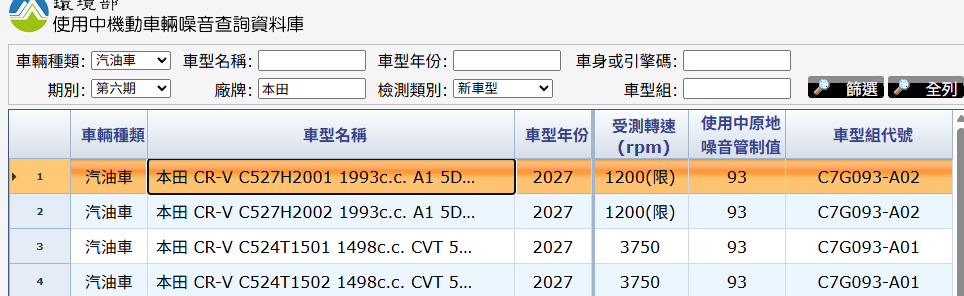 ▲台灣本田今年重頭戲！油電CR-V送測曝光。（圖／翻攝自環境部、HONDA）