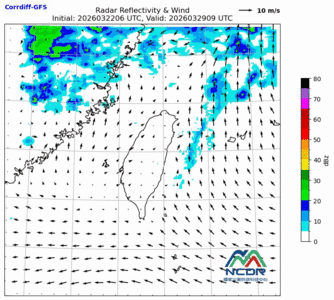還有2波冷空氣　一張圖看「快速變天」雨4天