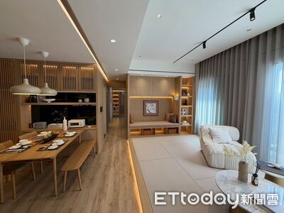 限貸令陷僵局！　建商降價再祭「全屋裝修」搶剛需