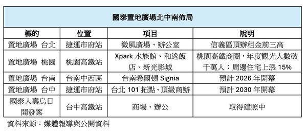 ▲▼             。（圖／記者陳筱惠攝）