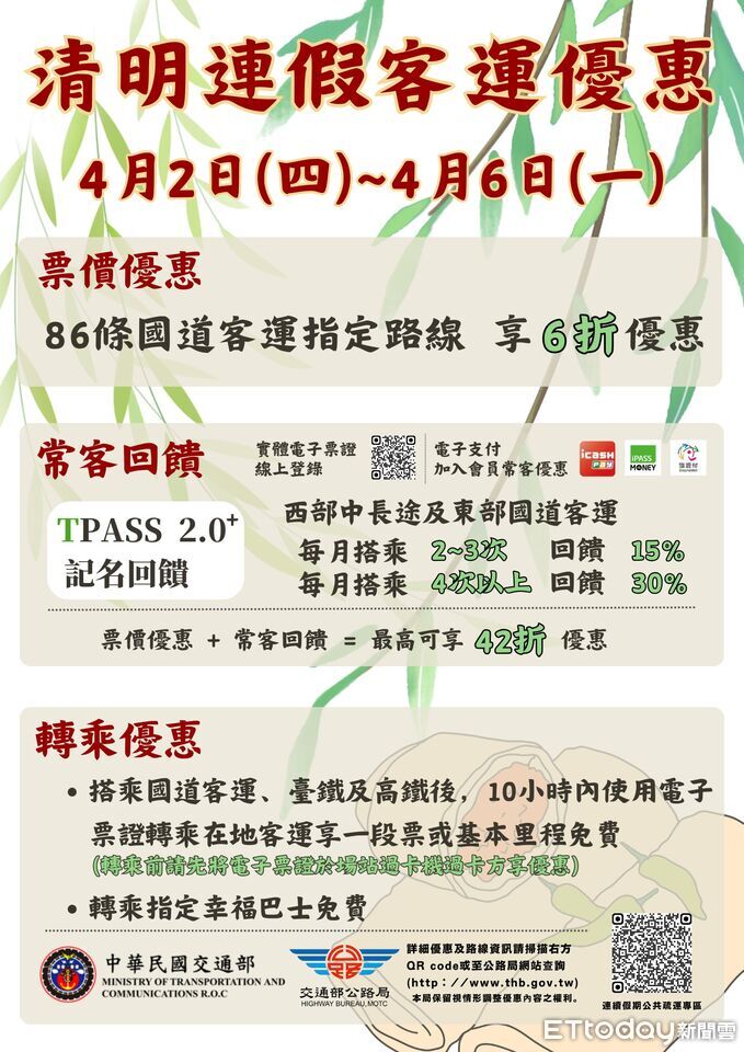 清明4天連假啟動!國道客運6折、TPASS加碼最高42折