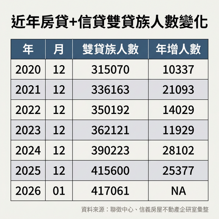 ▲▼             。（AI協作圖／記者張雅雲製作，經編輯審核）