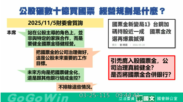▲▼國票金,股東,改選,官股,財政部,國民黨,立委,賴士葆,民進黨,郭國文。（圖／翻攝自國會直播）