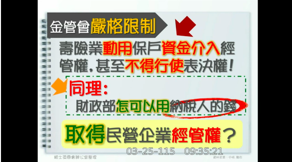 ▲▼國票金,股東,改選,官股,財政部,國民黨,立委,賴士葆,民進黨,郭國文。（圖／翻攝自國會直播）