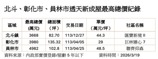 ▲▼             。（圖／記者陳筱惠攝）