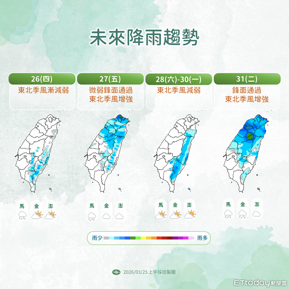 未來一周3波鋒面通過 後天雨區擴大