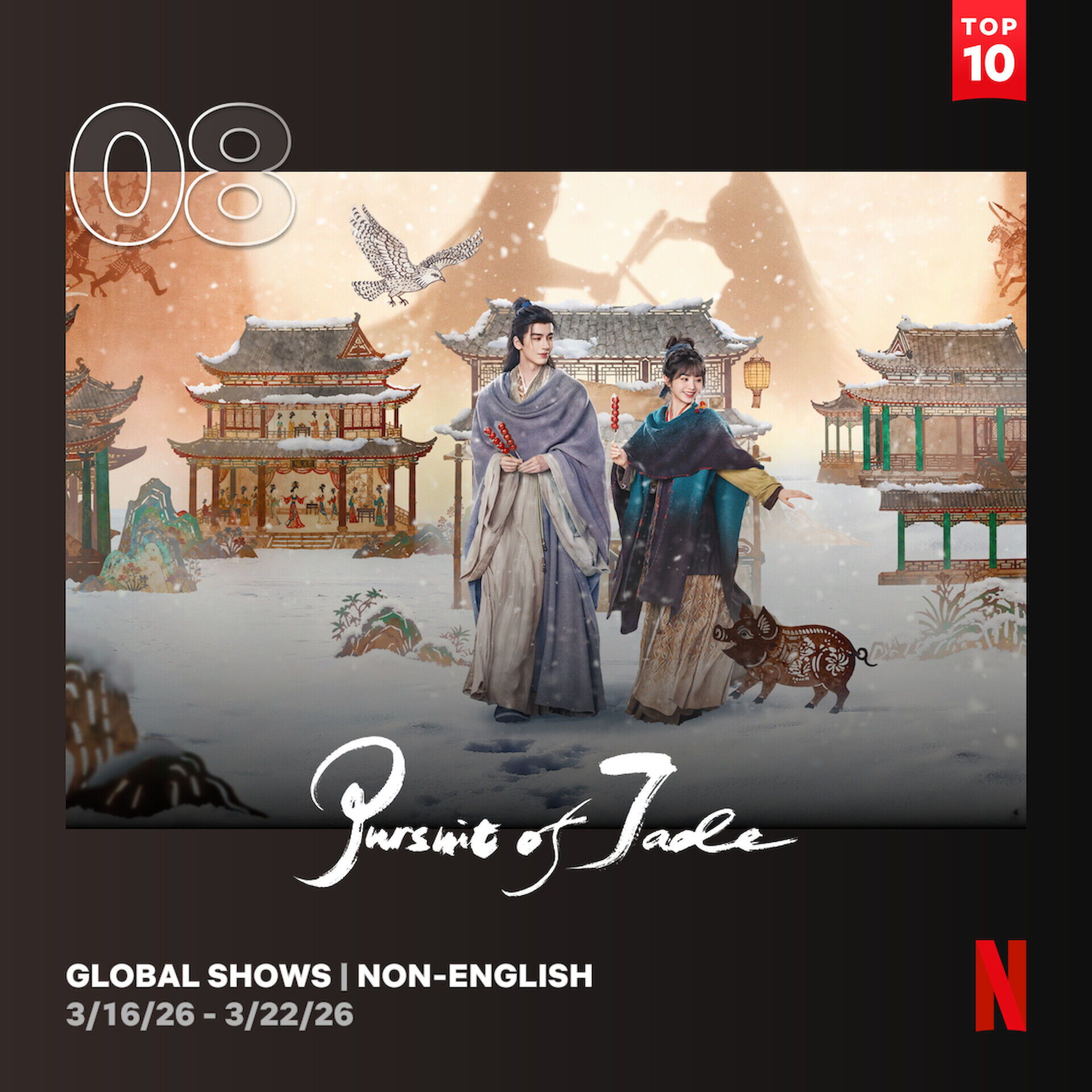 ▲▼串流收視週榜／《逐玉》連兩周登全球榜！觀看數出爐。（圖／翻攝自韓網、Netflix）