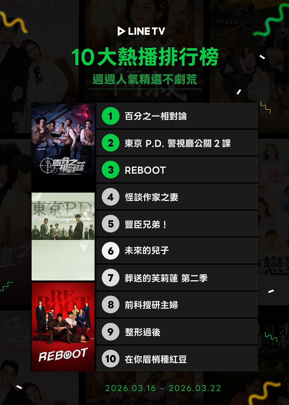 ▲▼LINE TV收視週榜（3/16-3/22）。（圖／LINE TV提供）
