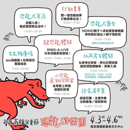 ▲▼恐龍酷樂園。（圖／高雄市政府提供）