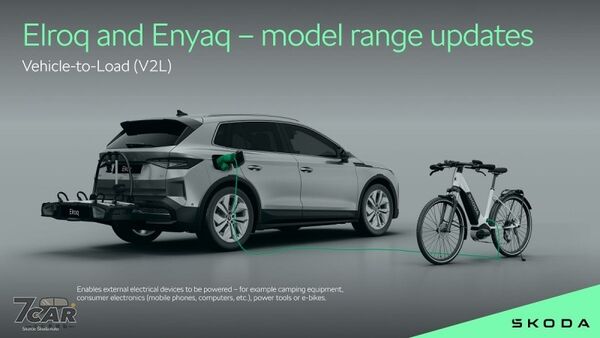 續航、科技與便利性再升級　&Scaron;koda Elroq 與 Enyaq 迎來產品更新