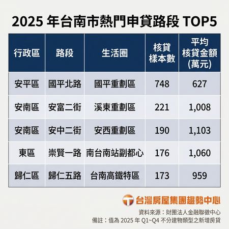 ▲▼             。（AI協作圖／記者張雅雲製作，經編輯審核）