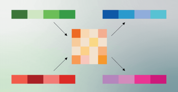 ▲▼Google推出AI記憶壓縮技術「TurboQuant」。（圖／Google）