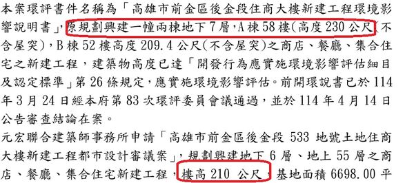 ▲▼             。（AI協作圖／記者張雅雲製作，經編輯審核）