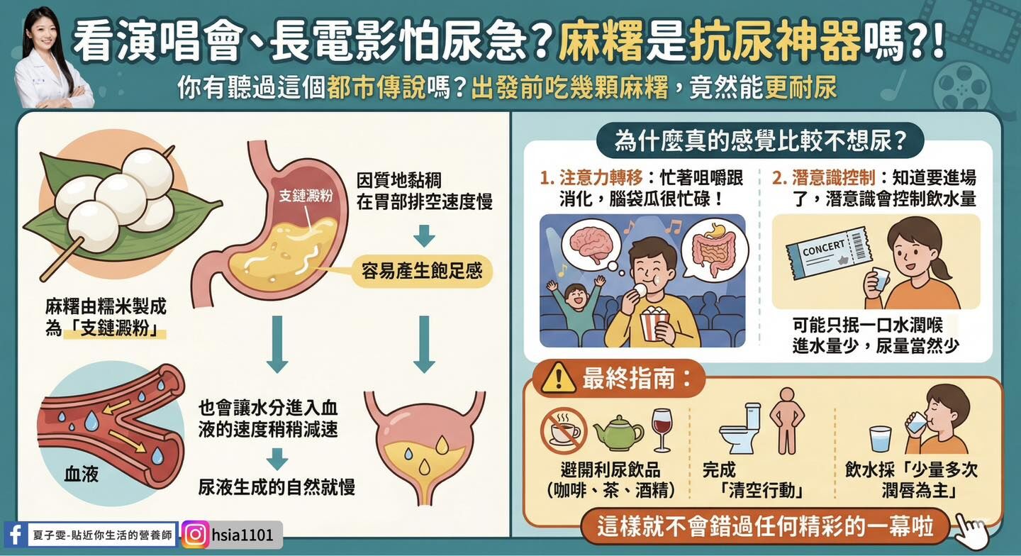 ▲▼麻糬抗尿神器。（圖／翻攝自fb/營養師夏子雯）
