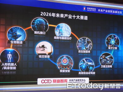 積極發展未來產業　陸官員：科技主導權決定國際地位