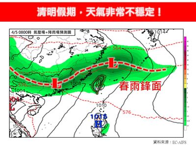 清明假期「天氣非常不穩」　下雨易伴隨強風雷電