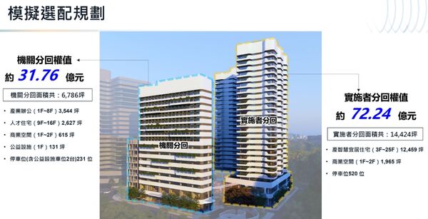 ▲▼             。（圖／記者張雅雲翻攝）