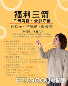 不搞大撒幣！嘉義中埔鄉推「福利三箭」制度化 　堅持不舉債