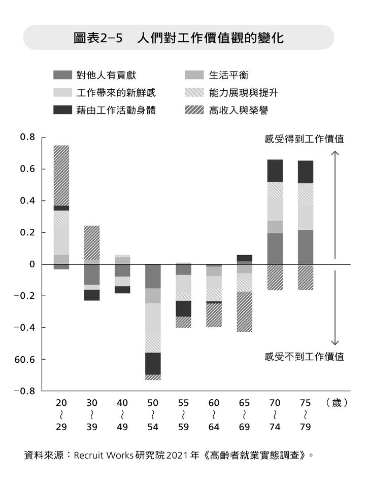 書摘,大是文化,。（圖／大是文化、AI）