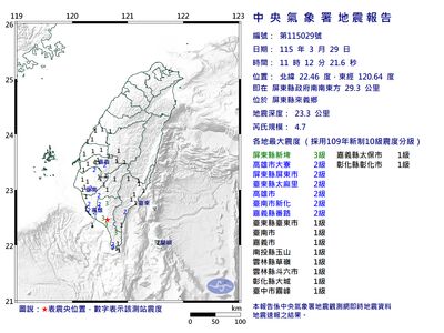 快訊／11:12屏東來義規模4.7「極淺層地震」　最大震度3級