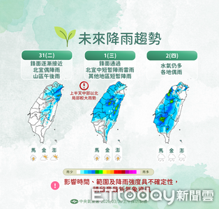 周三起降溫水氣增　清明連假迎更強鋒面「全台有雨」