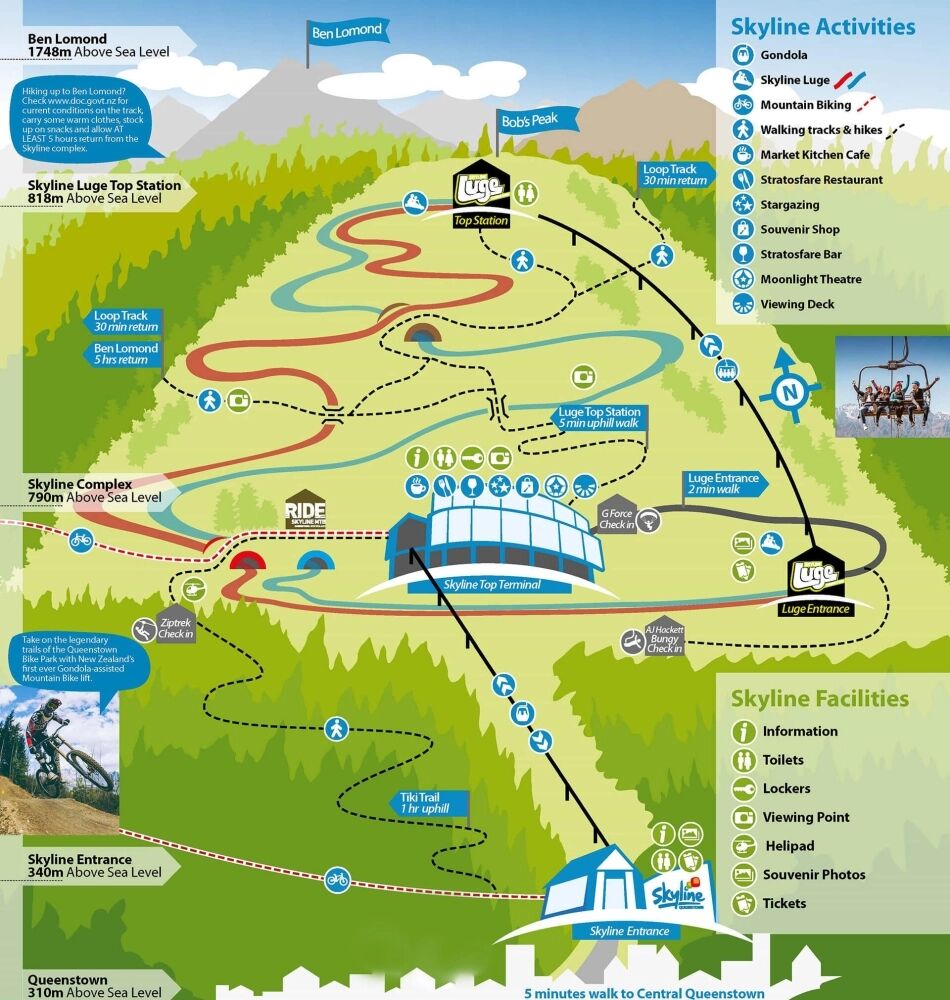 ▲▼Skyline Luge 皇后鎮。（圖／捲捲頭品味生活授權提供）