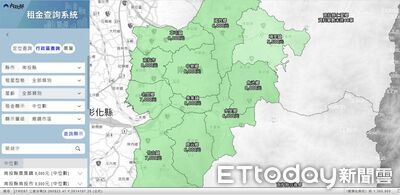 全國去年租屋總價中位數8500元　內政部推租金平台