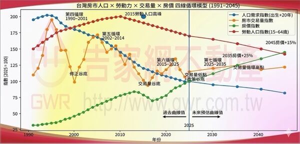 ▲▼             。（圖／記者陳筱惠攝）