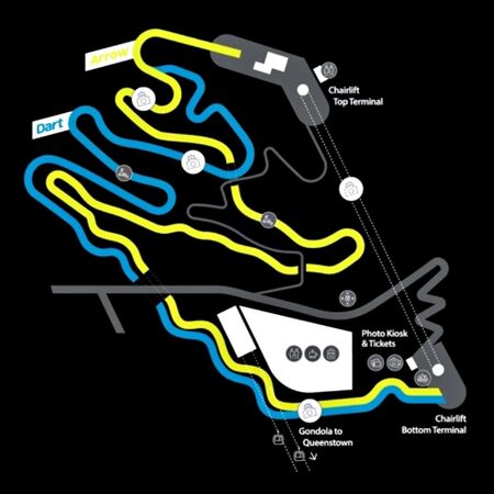 ▲▼Skyline Luge 皇后鎮。（圖／捲捲頭品味生活授權提供）