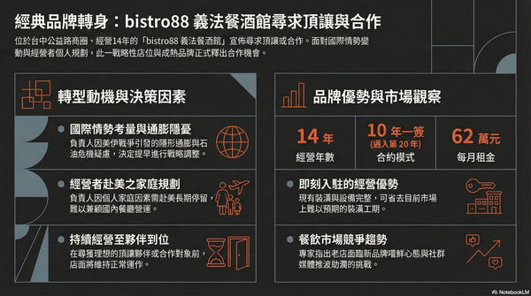 ▲▼             。（AI協作圖／記者陳筱惠製作，經編輯審核）