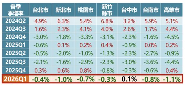 ▲▼             。（圖／翻攝自永慶）