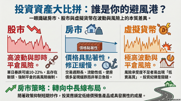 ▲▼             。（AI協作圖／記者陳筱惠製作，經編輯審核）