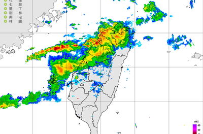 快訊／今降9℃！　「全台有雨」8級強風