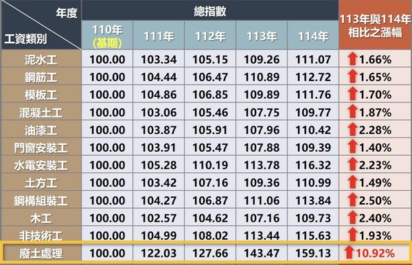 ▲▼             。（圖／記者陳筱惠攝）