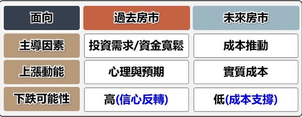 ▲▼             。（圖／記者陳筱惠攝）