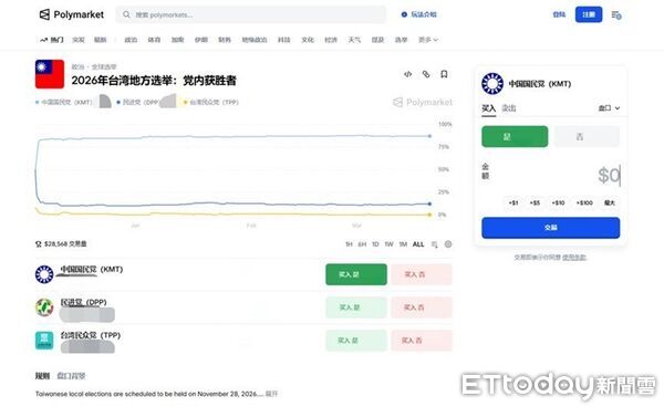 ▲▼雲林縣警察局全面啟動「115年九合一選舉」查賄制暴。（圖／記者游瓊華翻攝）